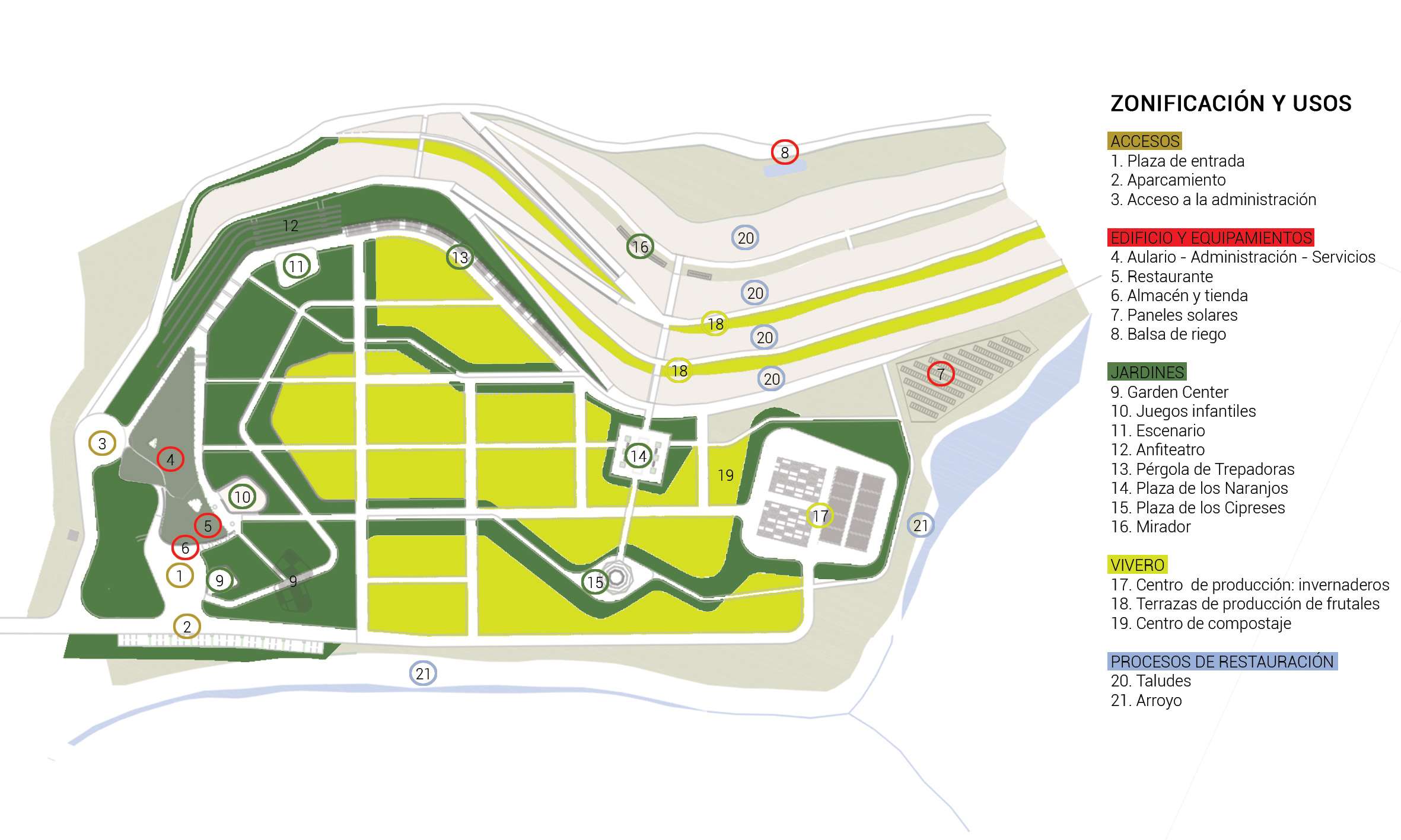 PAISAJISMO DE LA ESCUELA DE JARDINERÍA MED O MED BOUREGREG Biennal PAISAJISMO DE LA ESCUELA DE JARDINERÍA MED O MED BOUREGREG Biennal